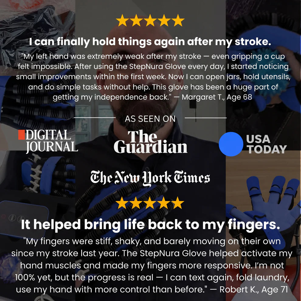 TheraGlove™ - Restore Hand Function Naturally, Right from Home!